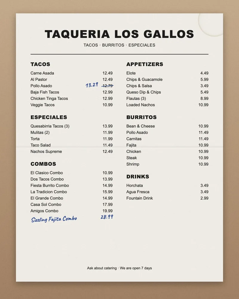 A good menu photo: the whole page, flat, straight on and evenly lit