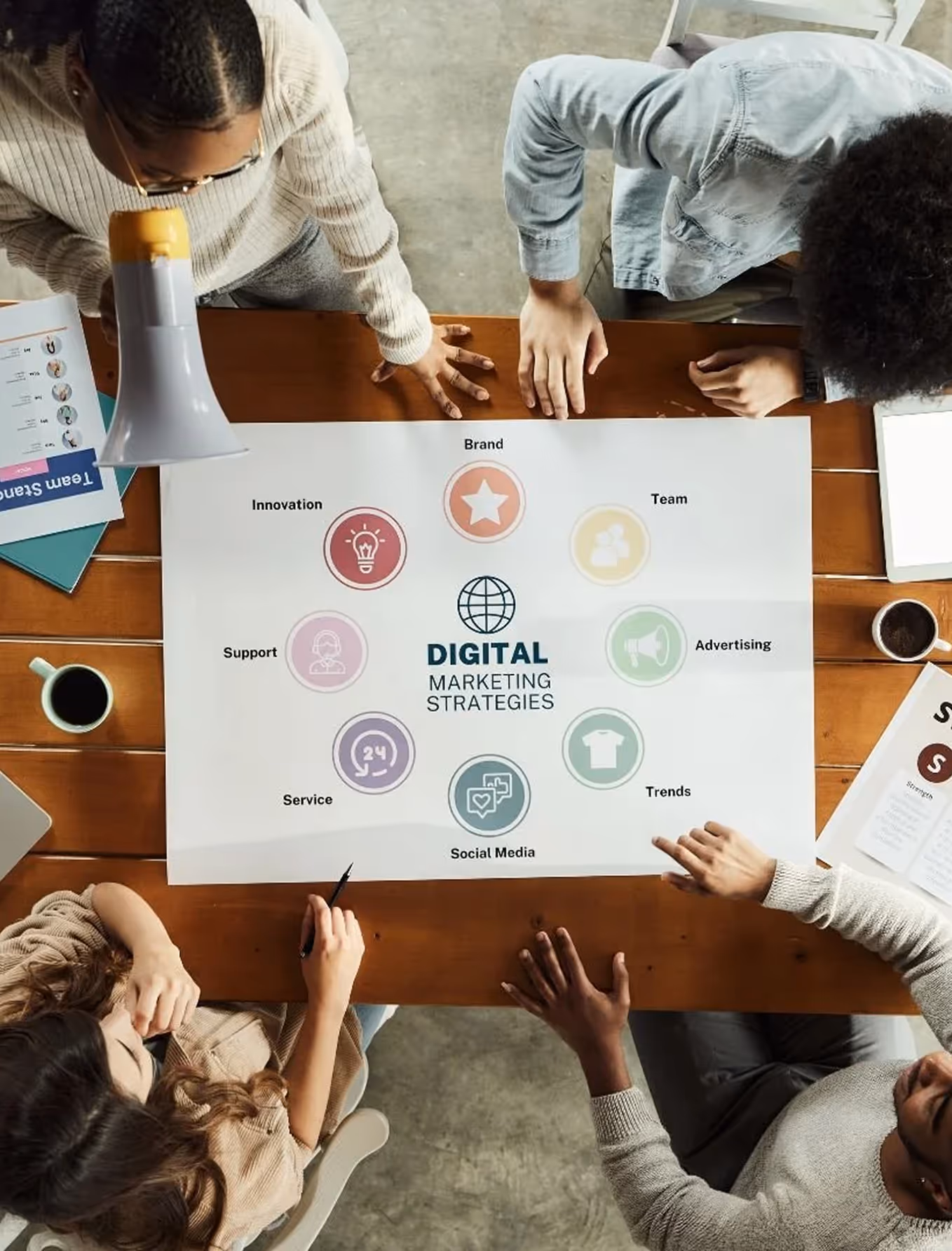 Four people sitting around a wooden table reviewing a digital marketing strategies plan with icons and categories.