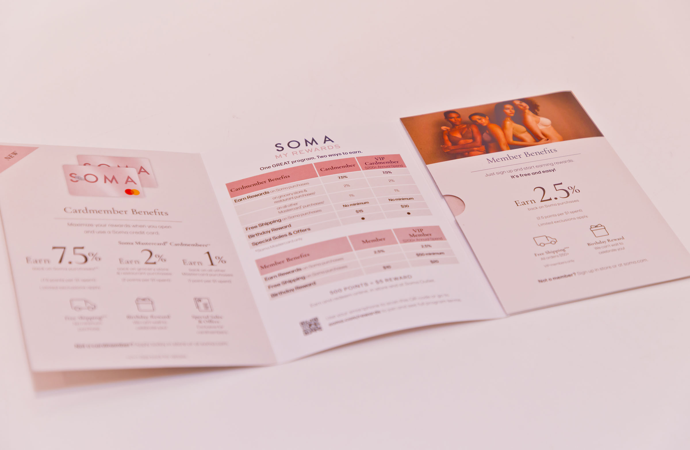 Tantrum Agency Soma My Rewards customer communications supporting a seamless loyalty experience