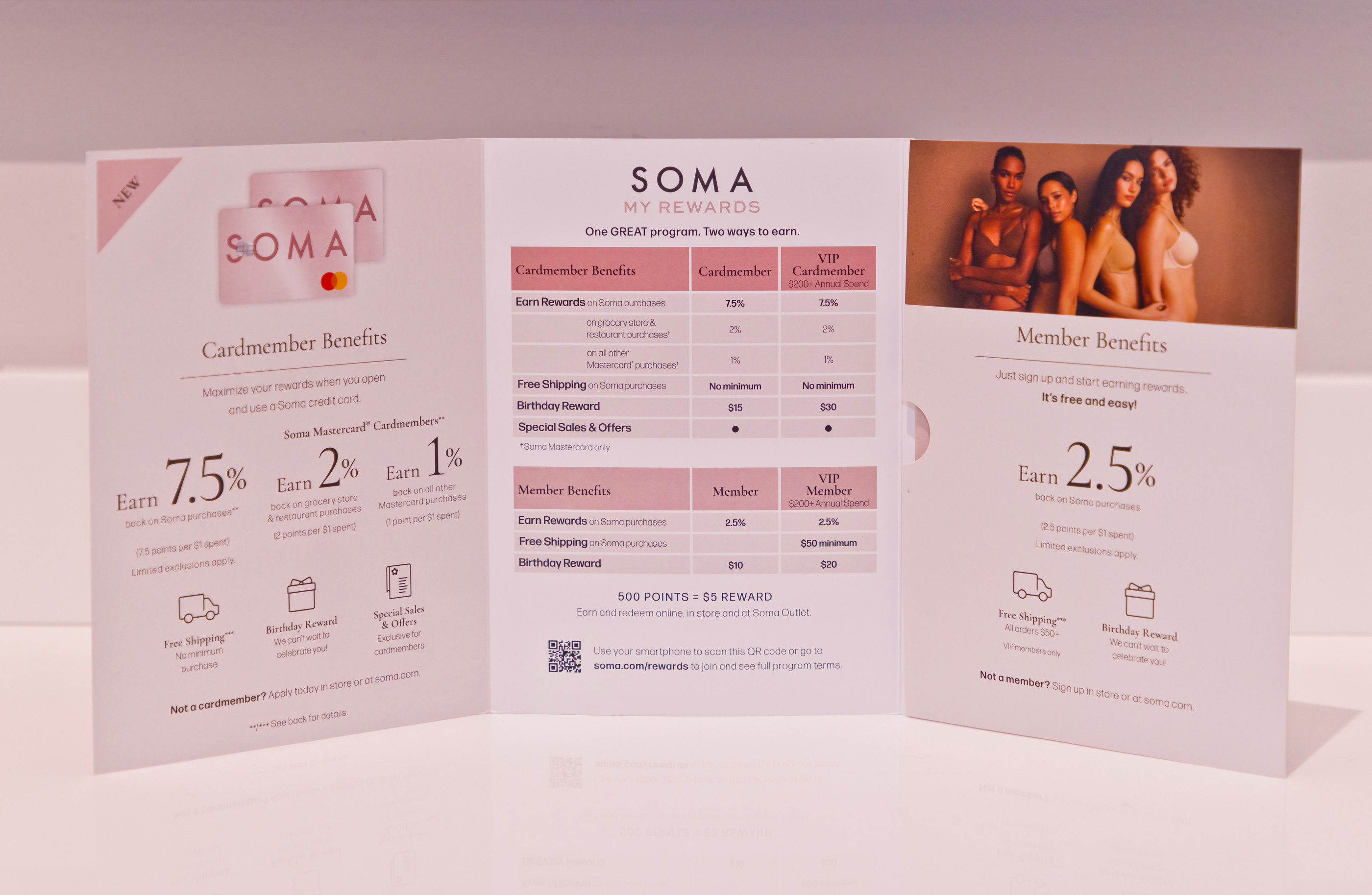 Soma My Rewards customer experience by Tantrum Agency shown through branded loyalty materials