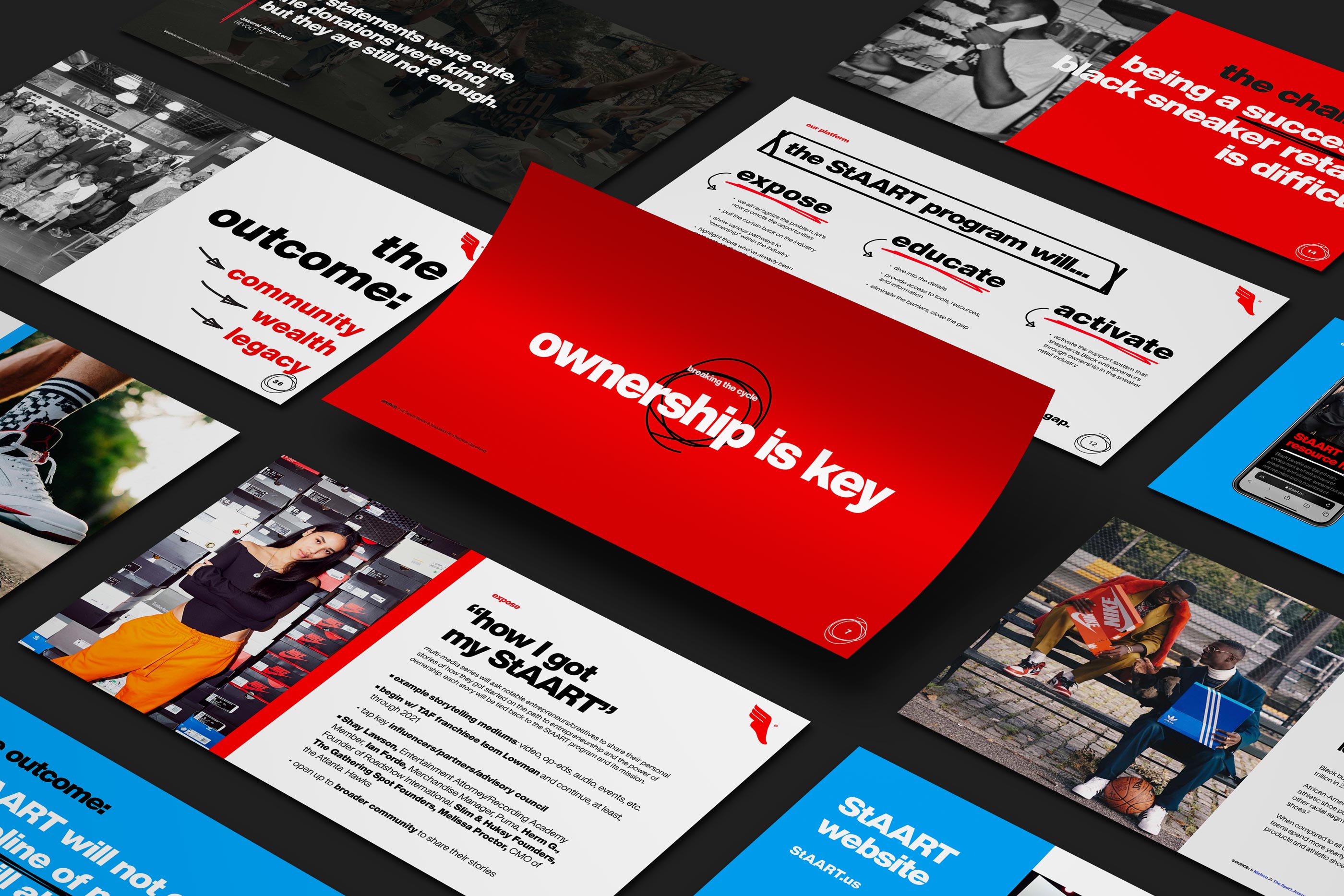 Tantrum Agency StAART strategy and brand guidelines for The Athlete’s Foot visualizing the Expose, Educate and Activate program framework