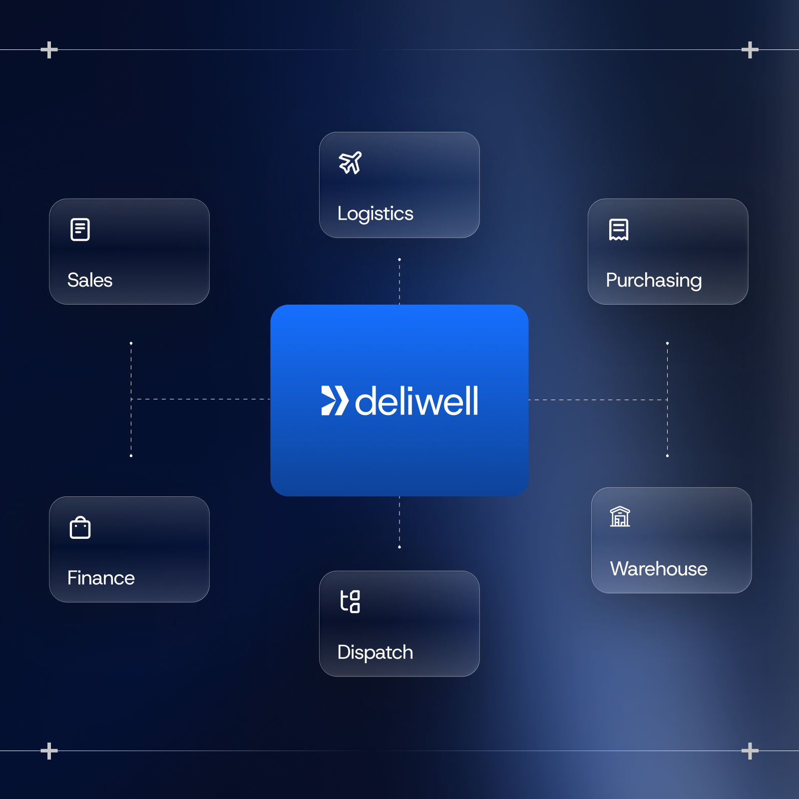 Supply chain visibility: a practical guide for mid-market shippers, by Deliwell