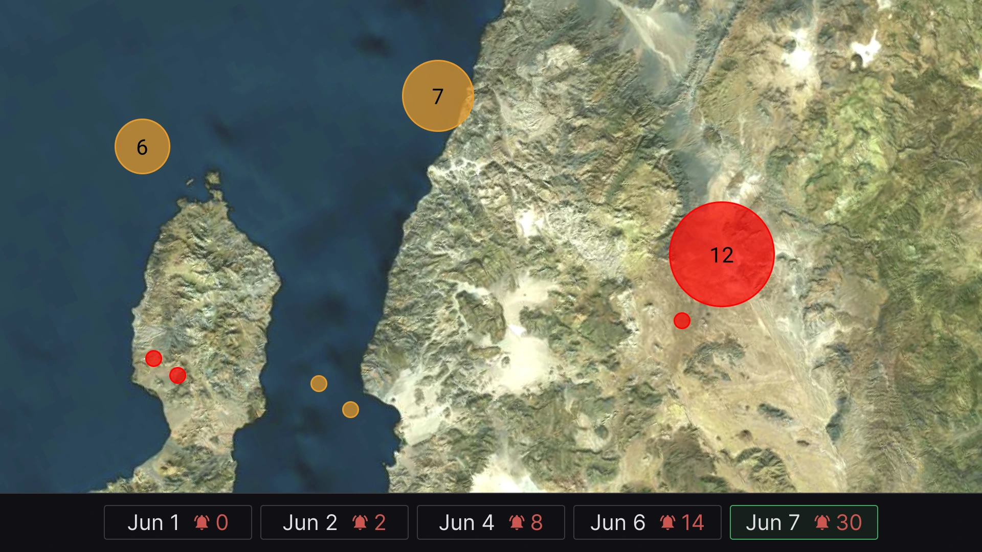 Analyze Activity Over Time