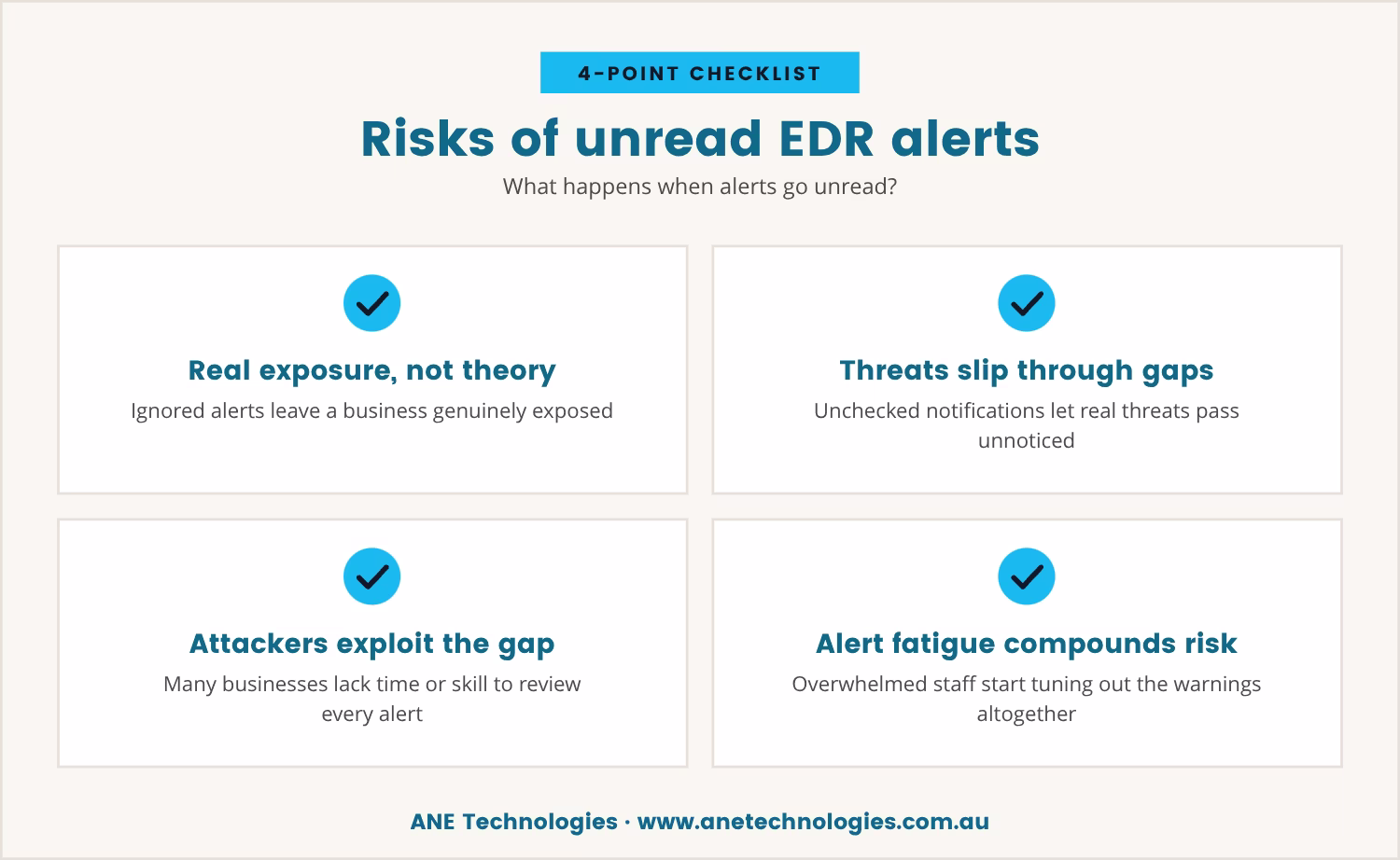 Checklist: Risks of unread EDR alerts
