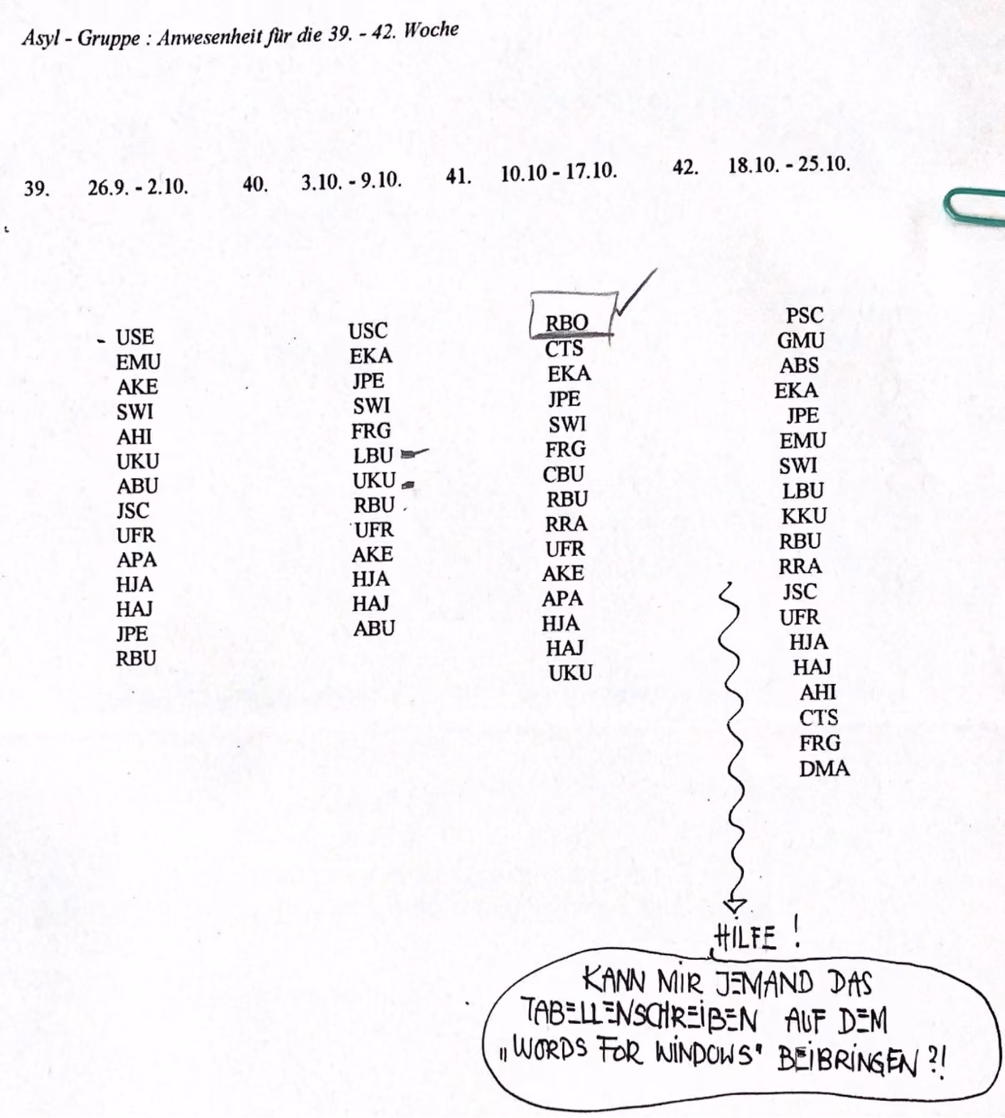 Schichtplan, September 1993, Sozialarchiv