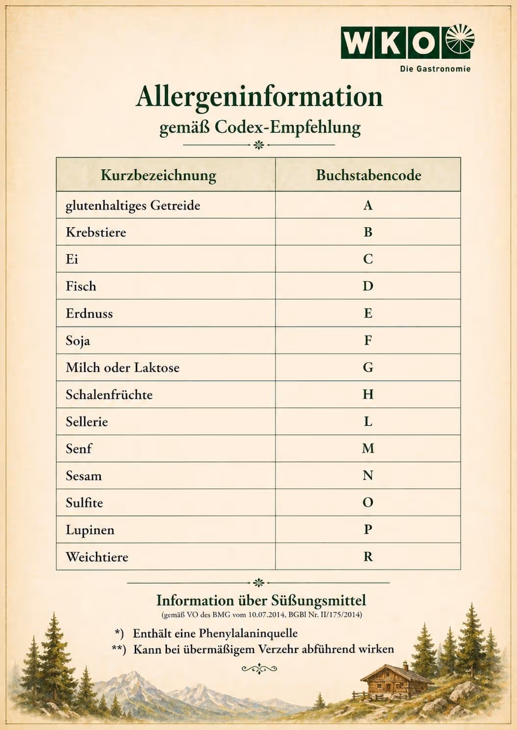 Allergeninformation nach Codex-Empfehlung zu den Speisen im Alpengasthof Postl