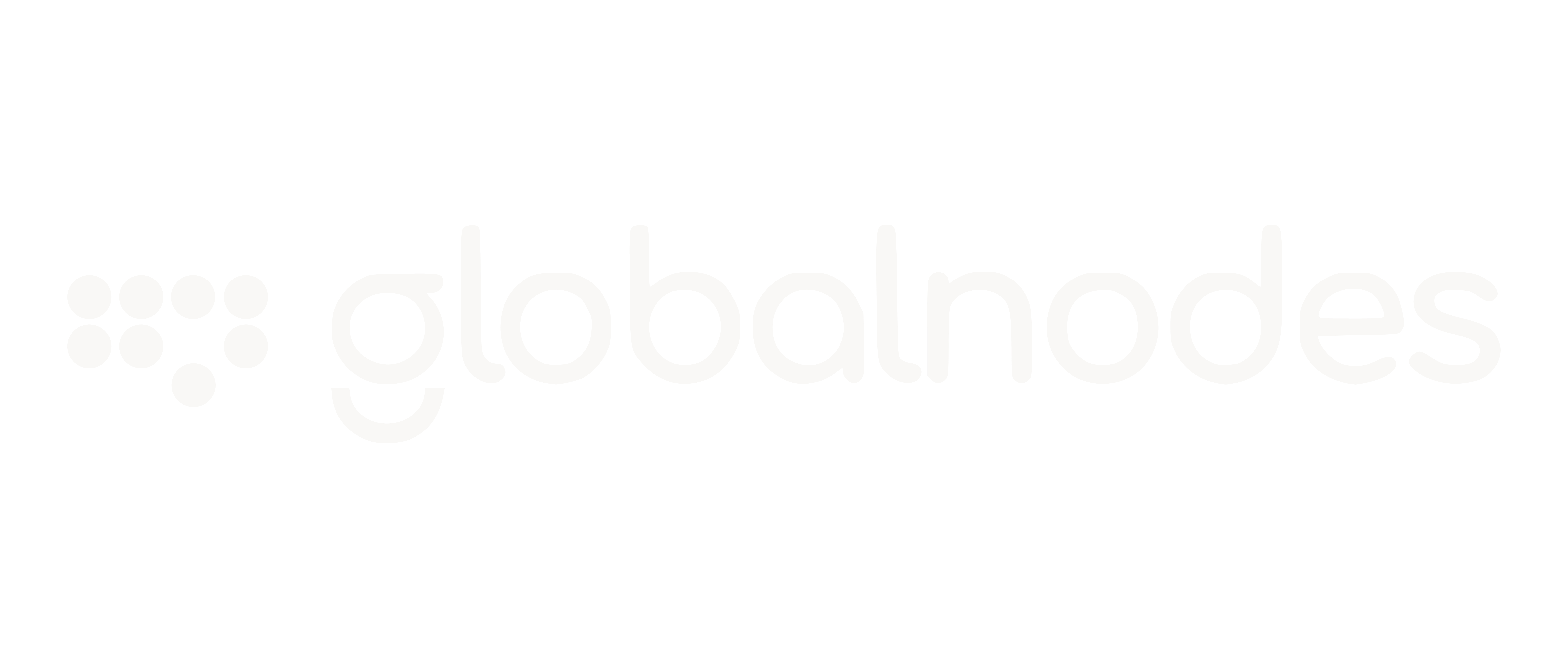 GlobalNodes