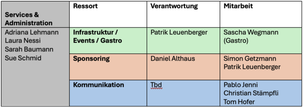 organisation_geschaeftsstelle.png