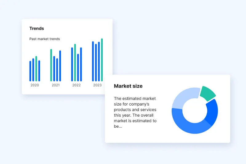 Market trends and market size mapping