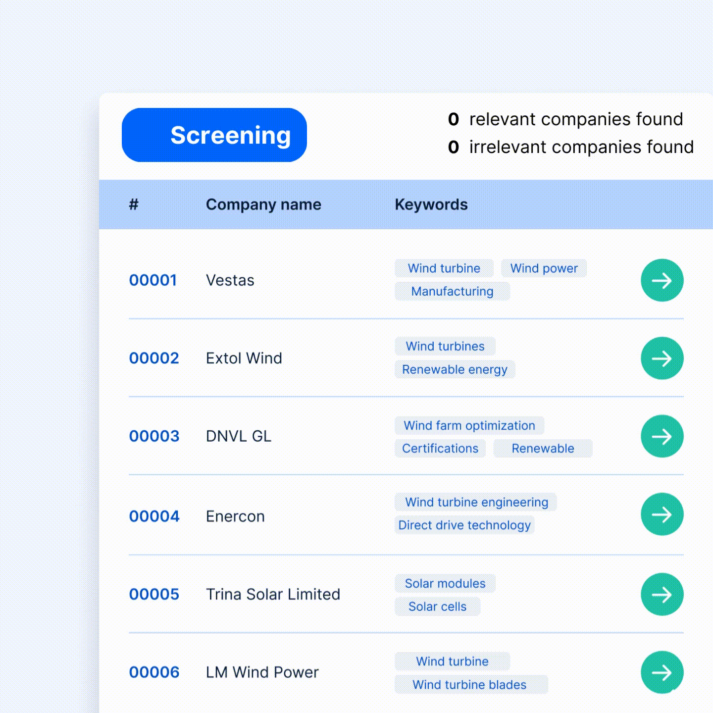 Inven AI screener analyzing companies