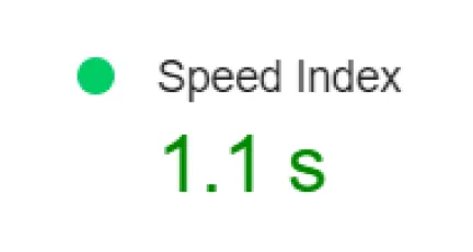 website speed index of chicago pizza & oven grinder