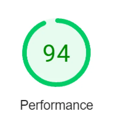 website performance score 94