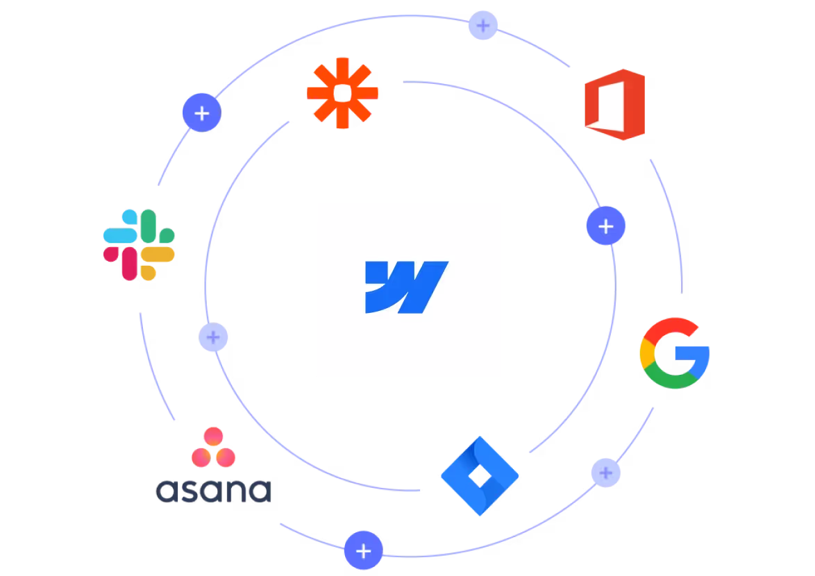 white label webflow integration