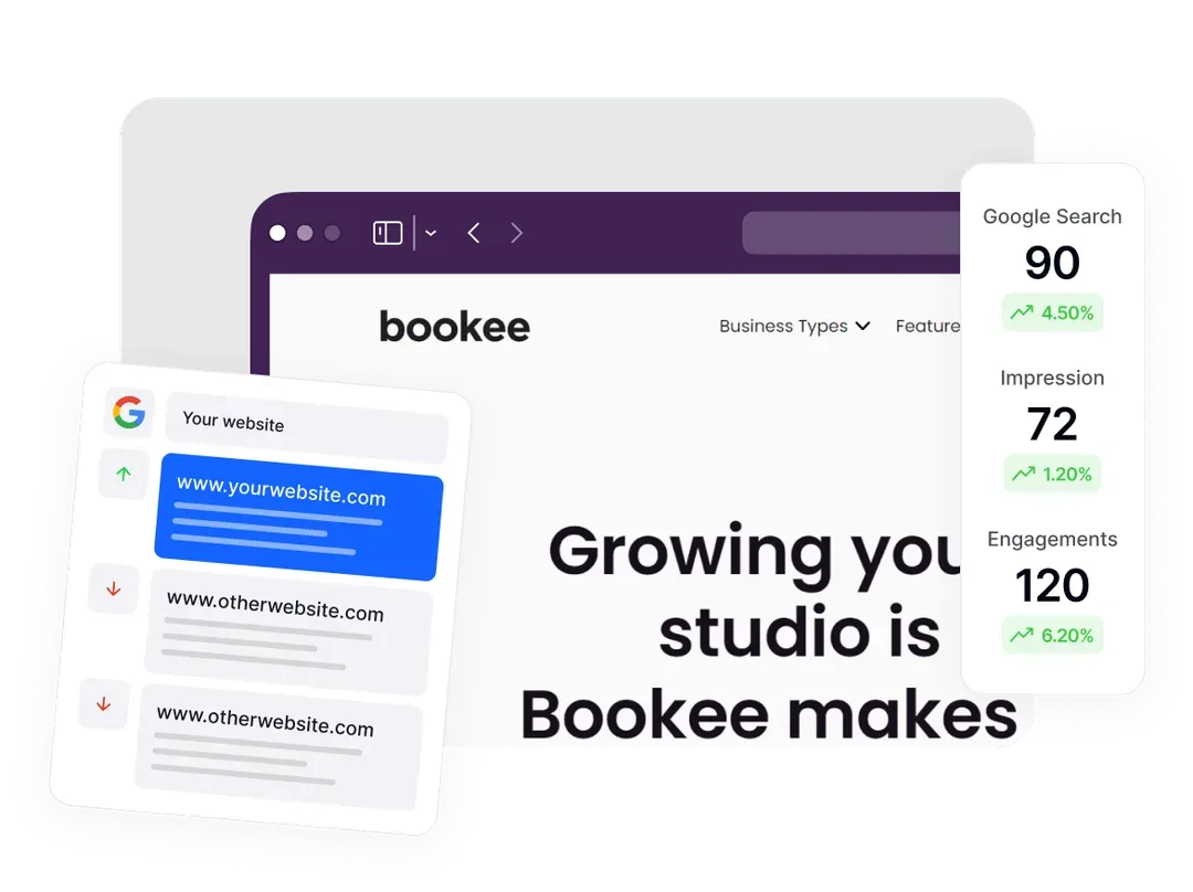 SEO performance insights tracking impressions, clicks, and search rankings.
