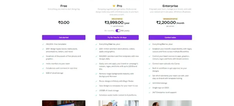 Canva pricing tier plans for canva users