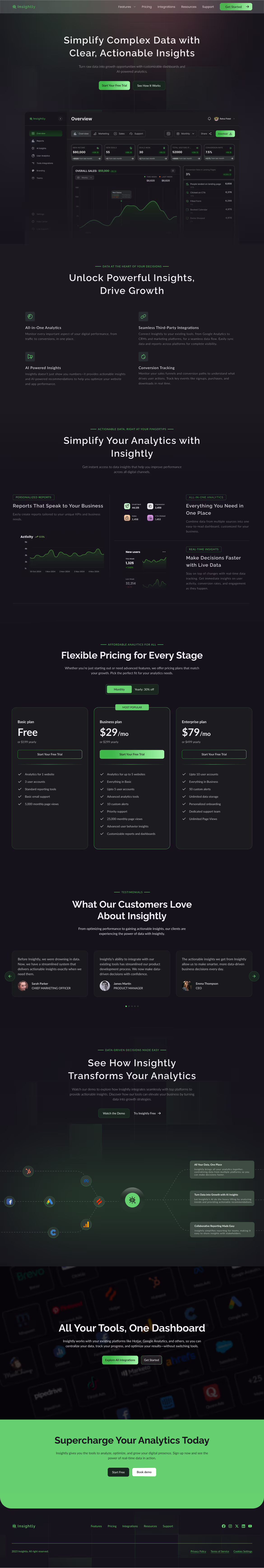 Insightly website transformation