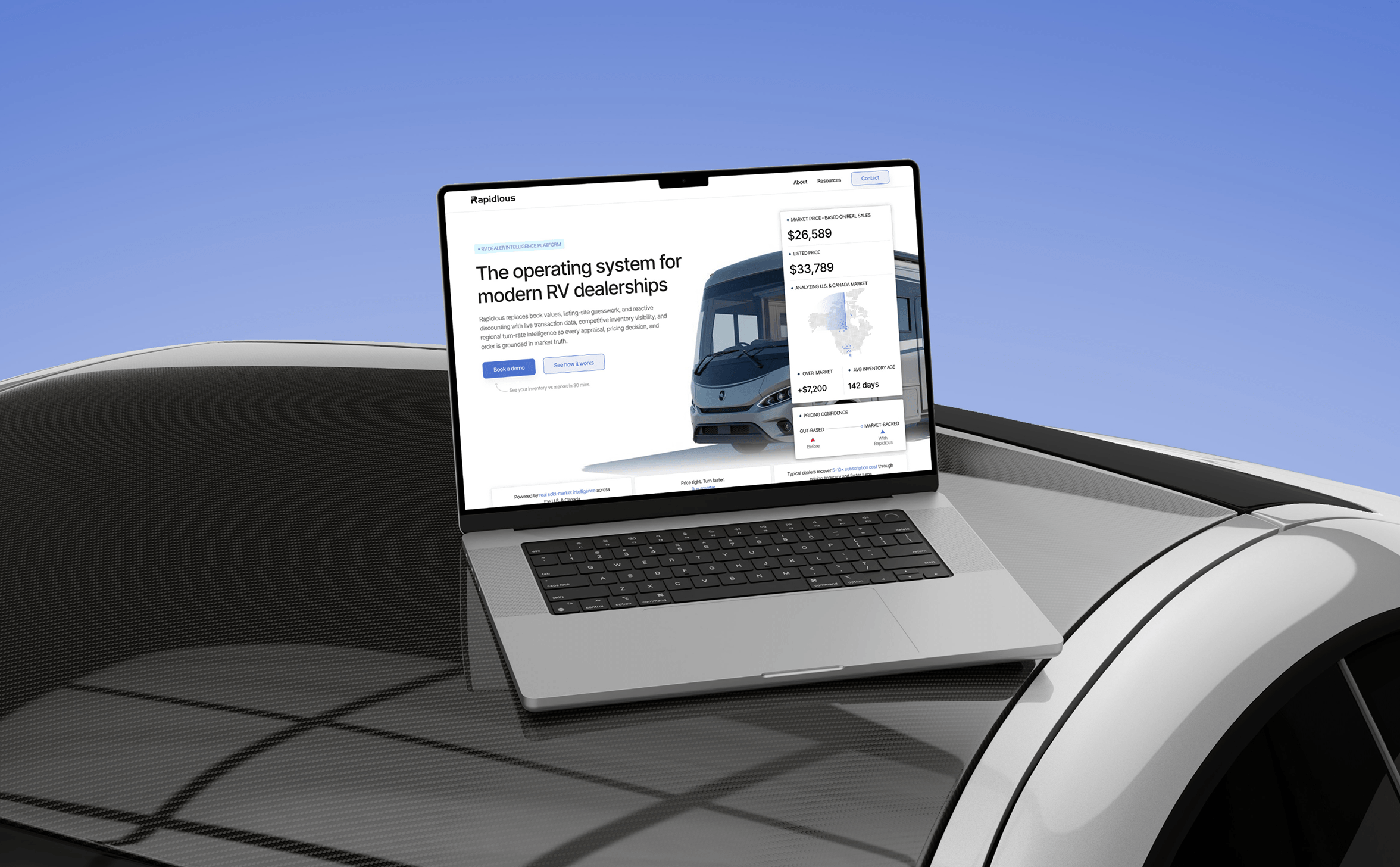 Rapidious Case Study by Minute Creative