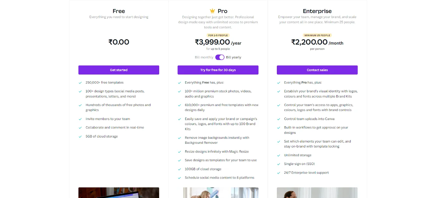 Canva pricing tier plans for canva users