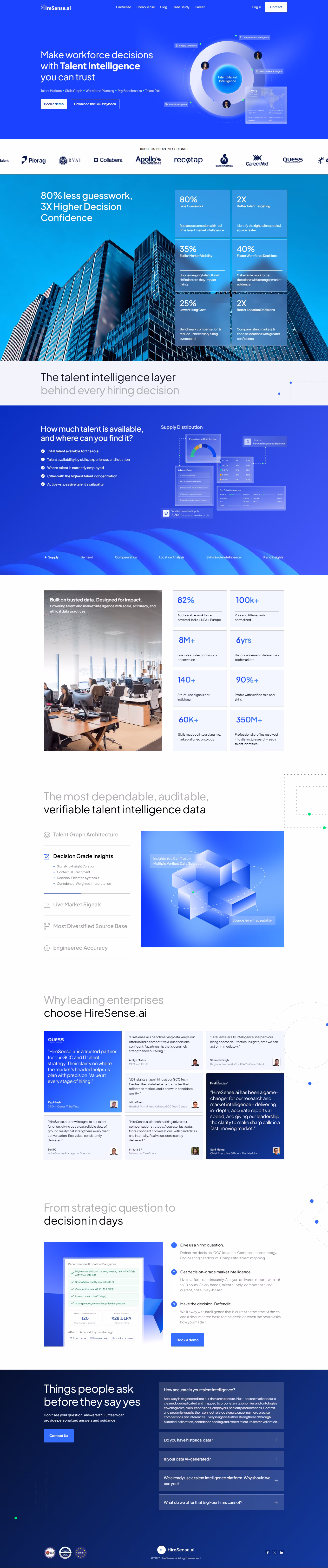 HireSense.ai website after transformation