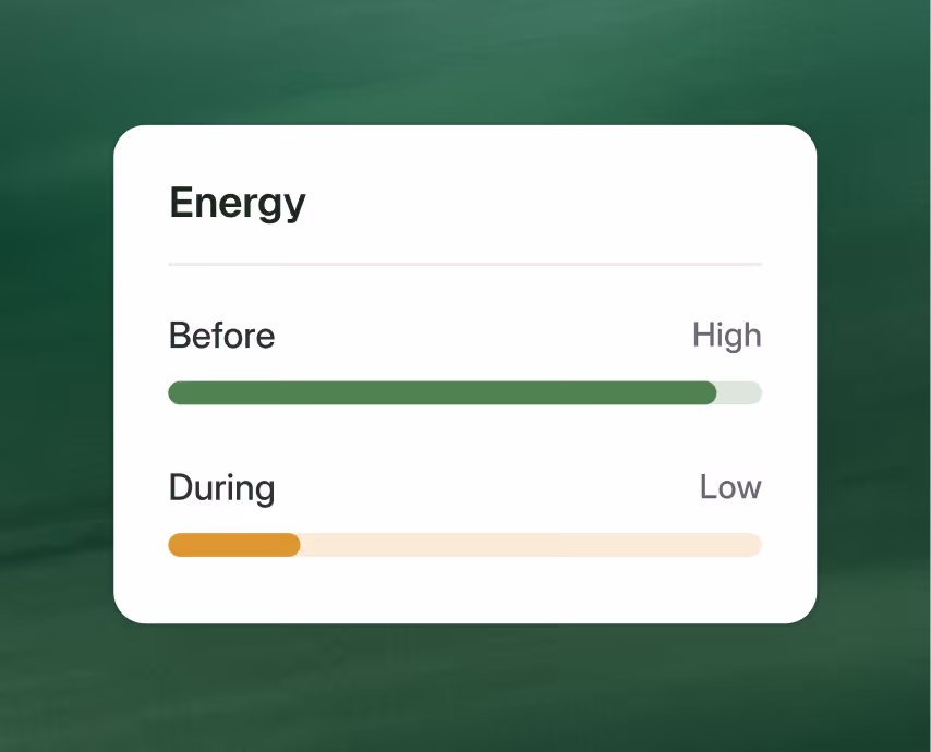 Energy levels shown with bars: high before and low during an event.