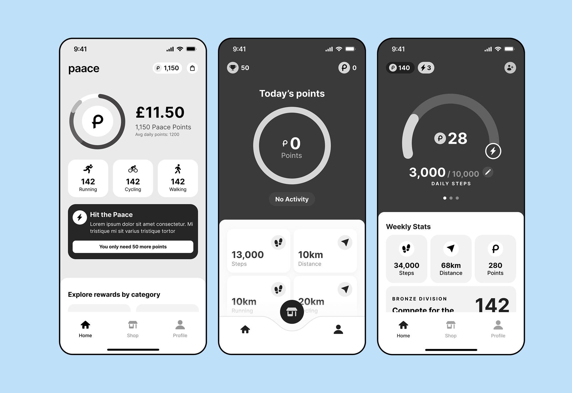 User flows and wireframes used to map the product experience before visual design begins.
