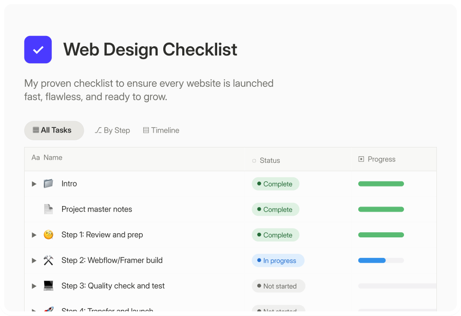 Website launch checklist and project management dashboard used to organise and deliver web design projects.