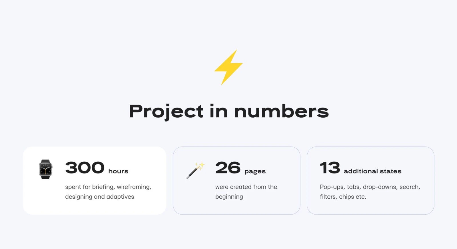 EdCamp website page templates