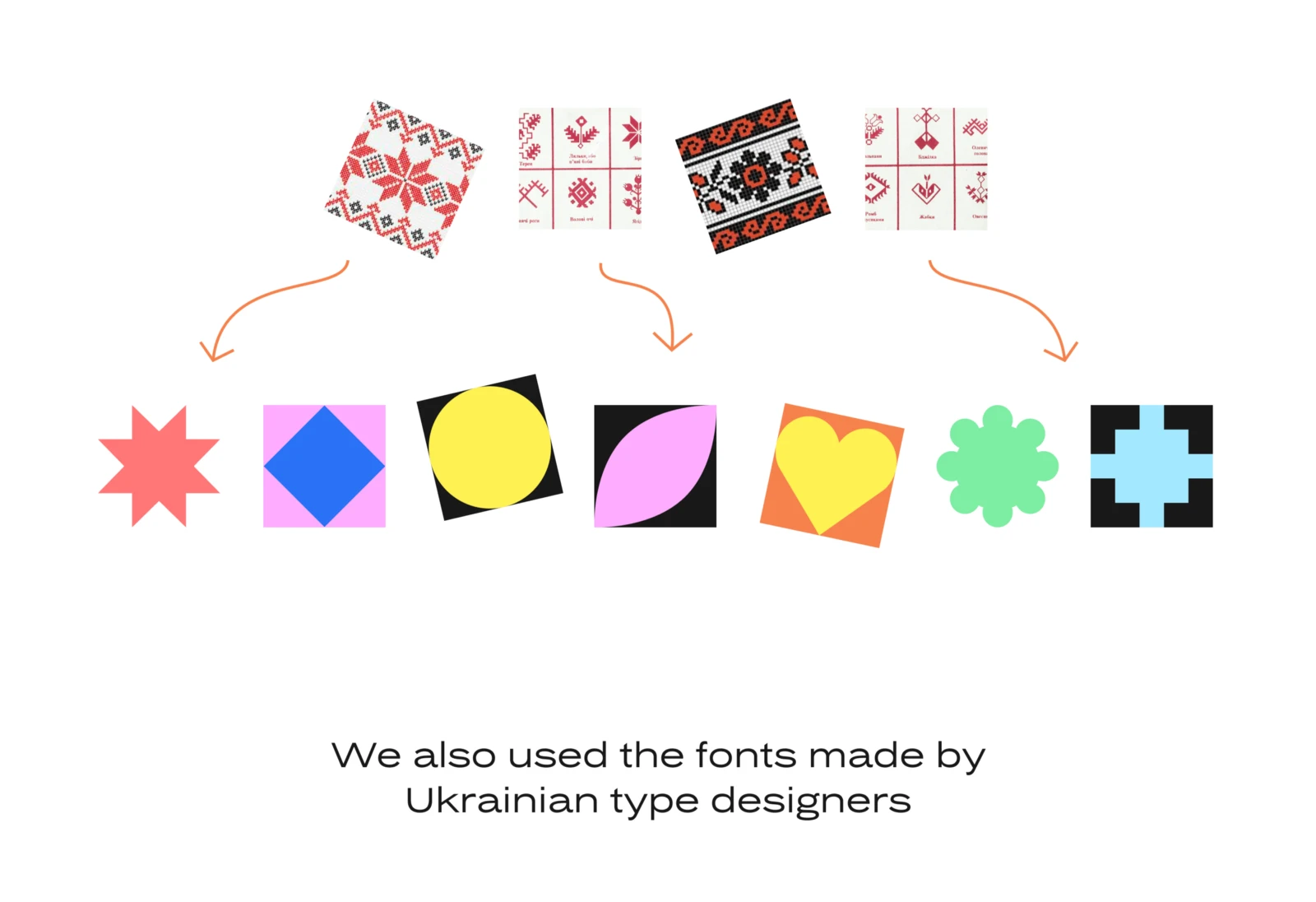 #30ua custom Ukrainian typography