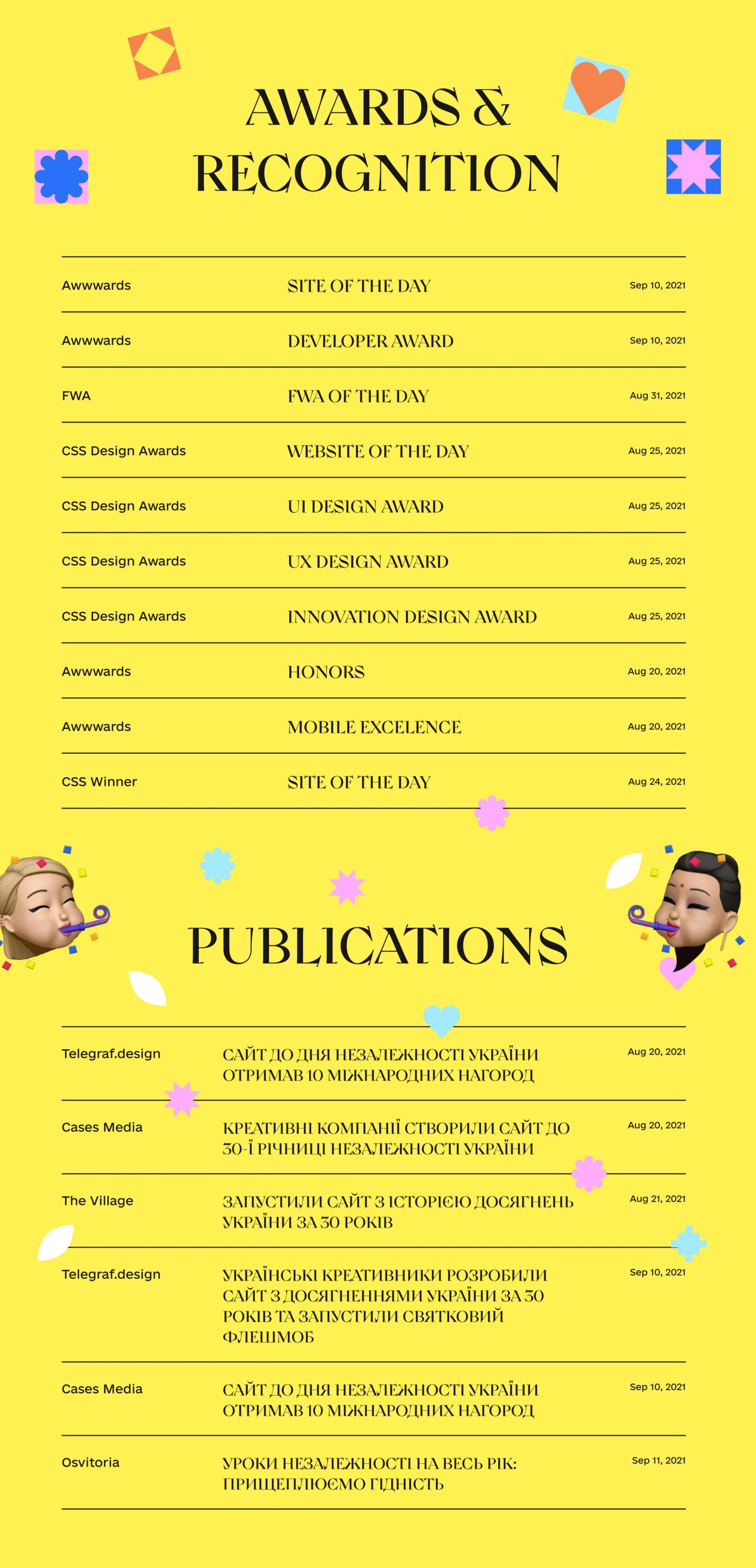 #30ua website design awards