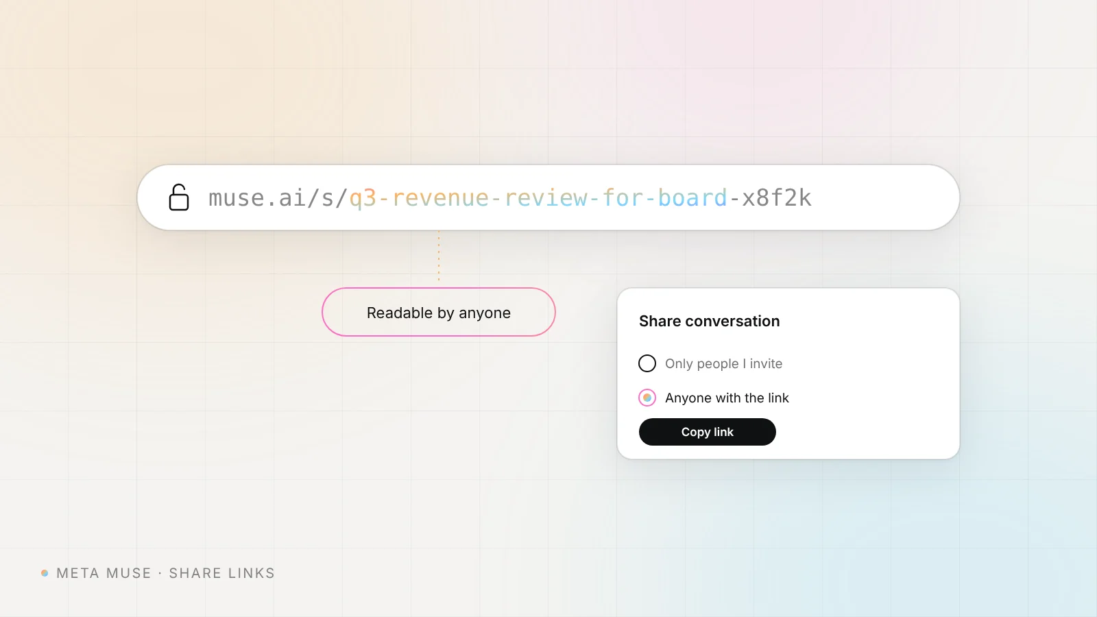 A share link whose URL reveals a private conversation title