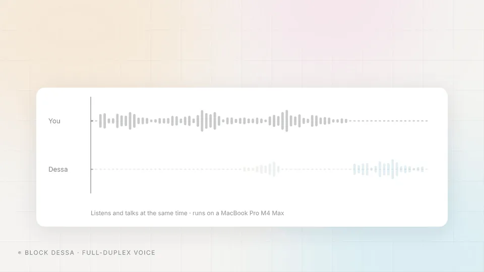 Animated waveforms: the user and Dessa speak at the same time