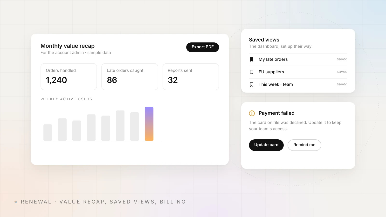 Admin view at renewal time: a monthly value recap with exportable results, saved views and a payment-failed banner with an update card button