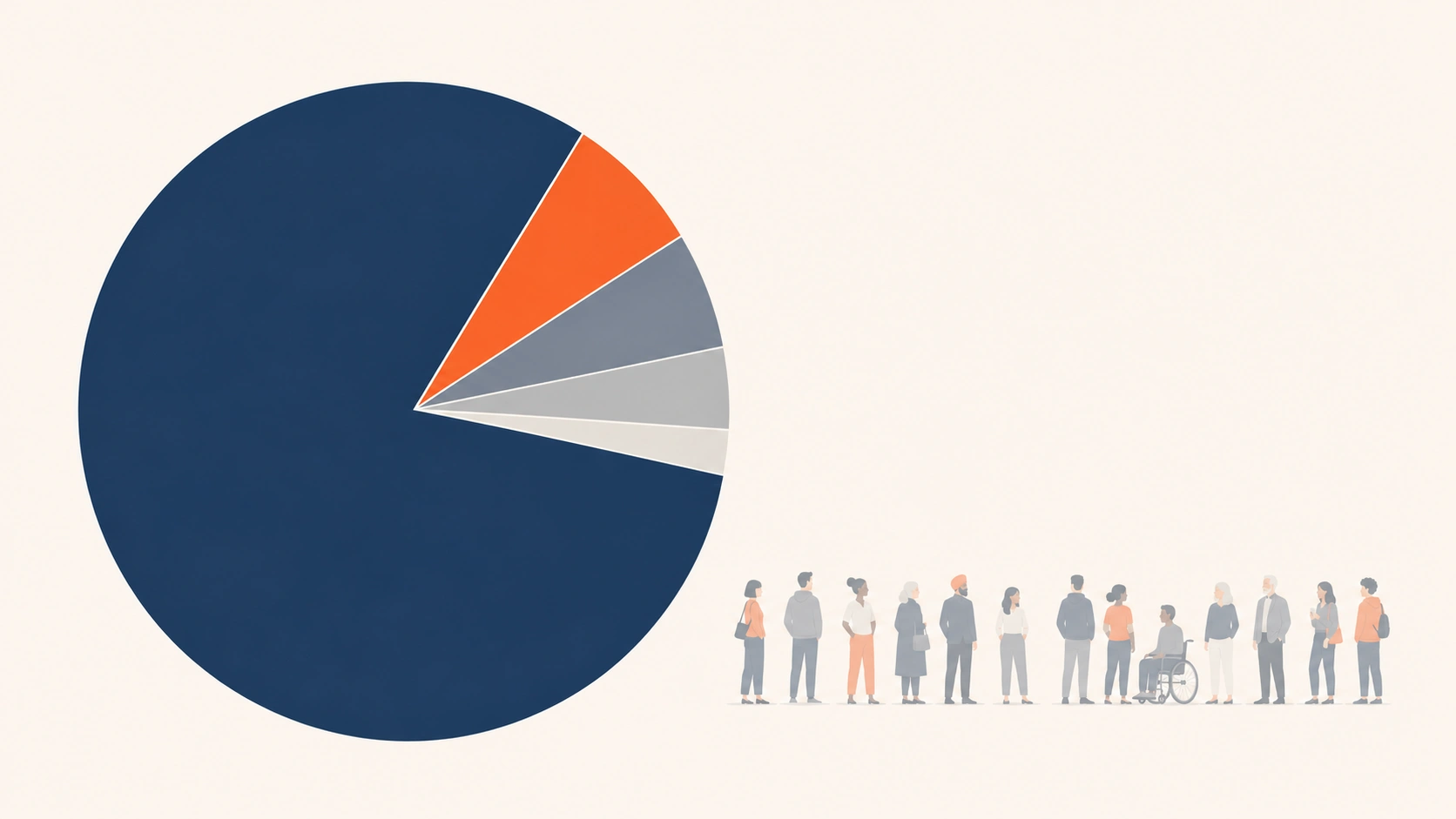 Stylised donut chart representing the ethnic group composition of England and Wales as recorded in the 2021 Census.