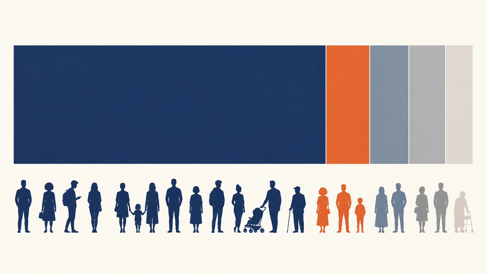 Stylised proportional diagram representing the ethnic composition of England and Wales recorded in the 2021 Census.