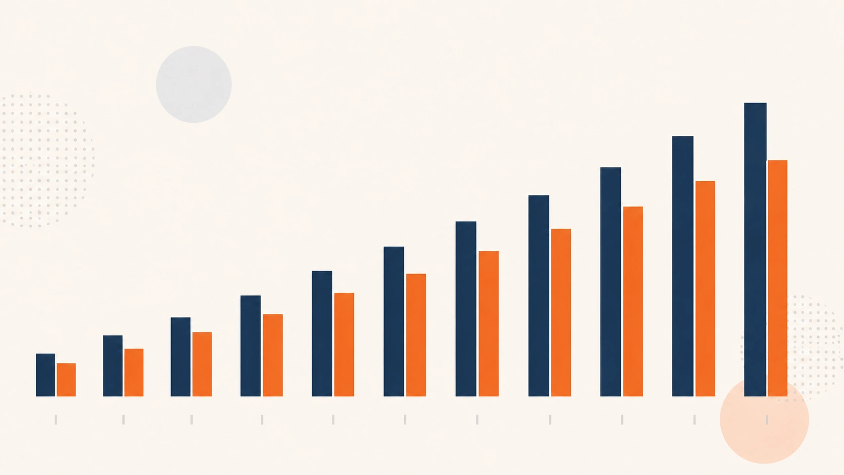 Stylised chart showing the rising proportion of women on FTSE 350 boards over the period 2011 to 2025, per the FTSE Women Leaders Review.