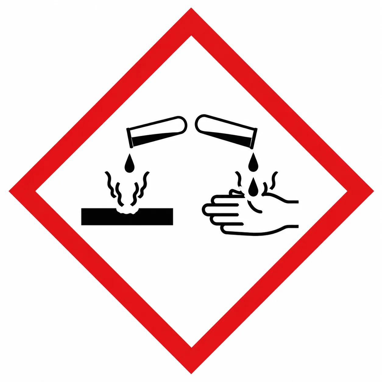 GHS05 corrosive hazard pictogram.
