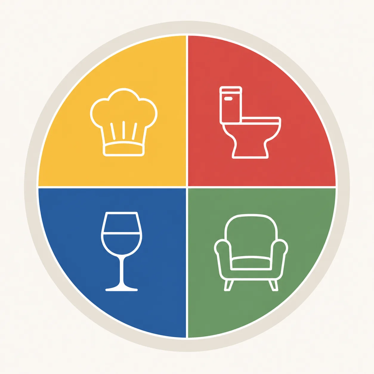 Colour wheel showing the UK hospitality four-colour cleaning system.