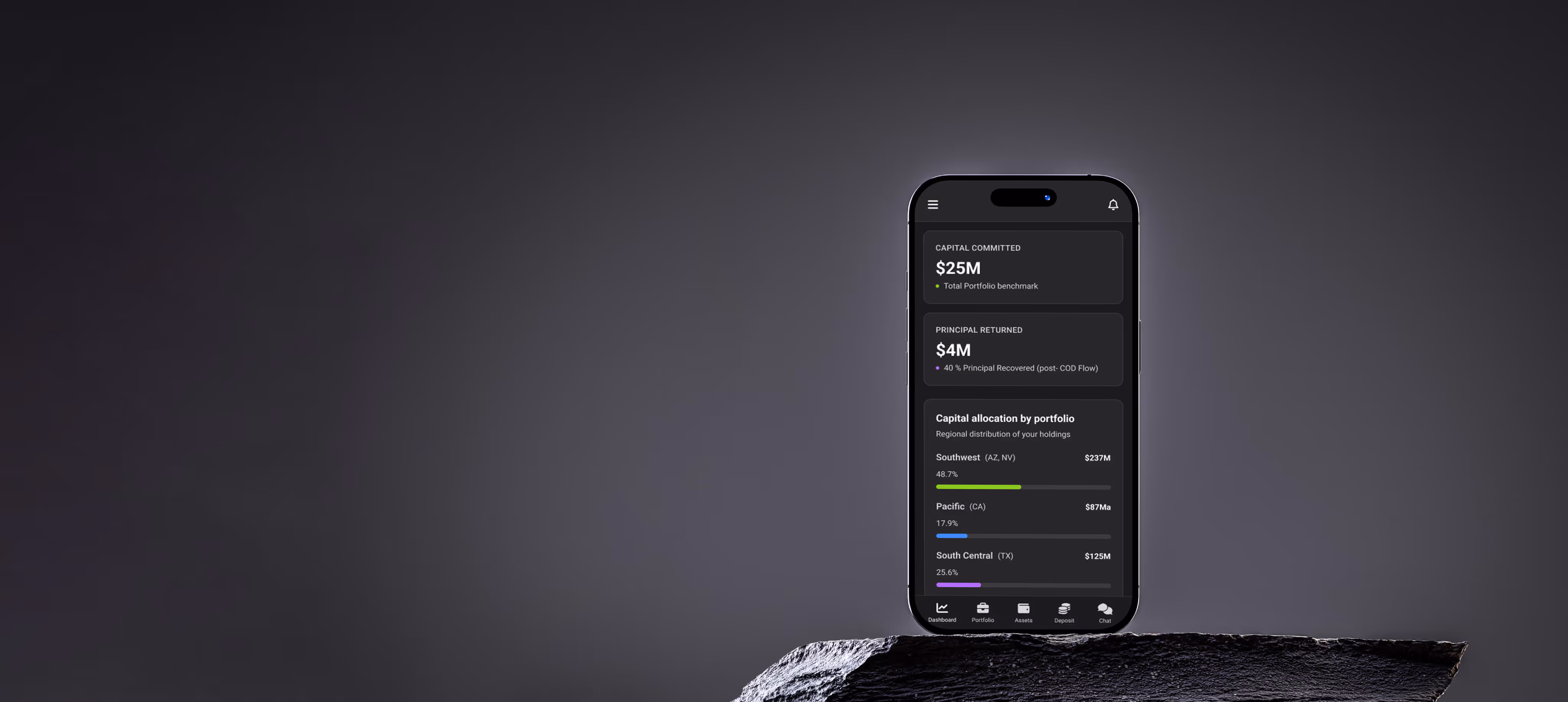Smartphone displaying investment portfolio dashboard with capital committed, yield distributed, and regional capital allocation data.
