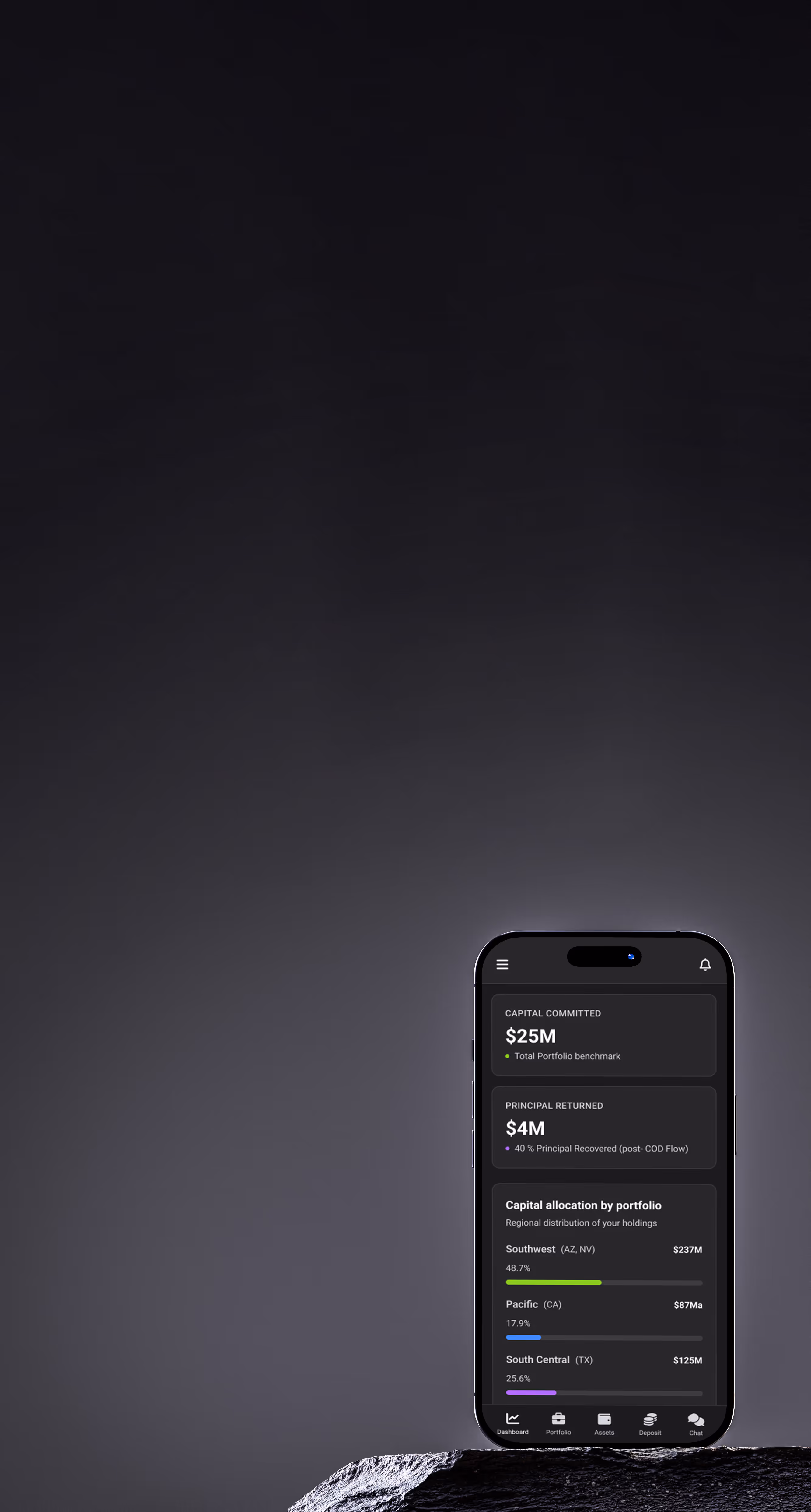 Smartphone displaying investment portfolio dashboard with capital committed, yield distributed, and regional capital allocation data.