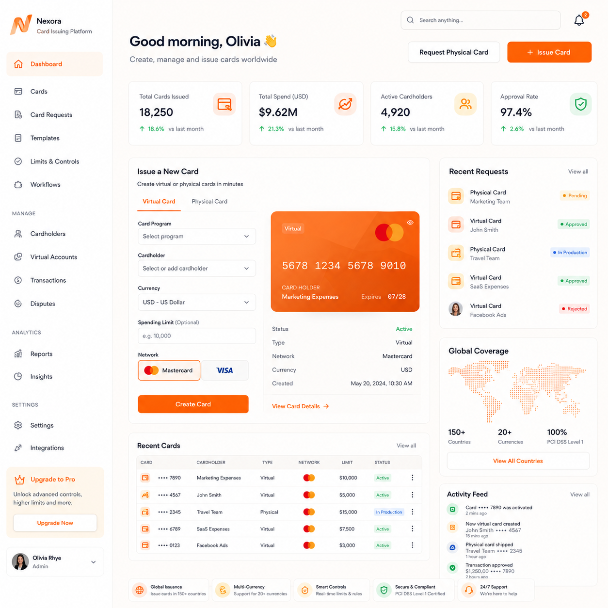 Dashboard interface showing total users 12,560, volume $25,680,450, revenue $1,250,680, and recent active users list.