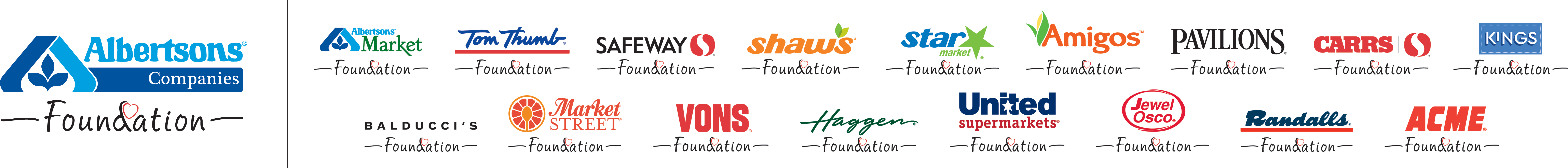 Albertsons Companies Foundation banner brands