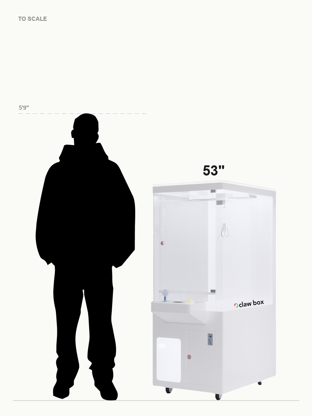 Mini shown to scale next to a person