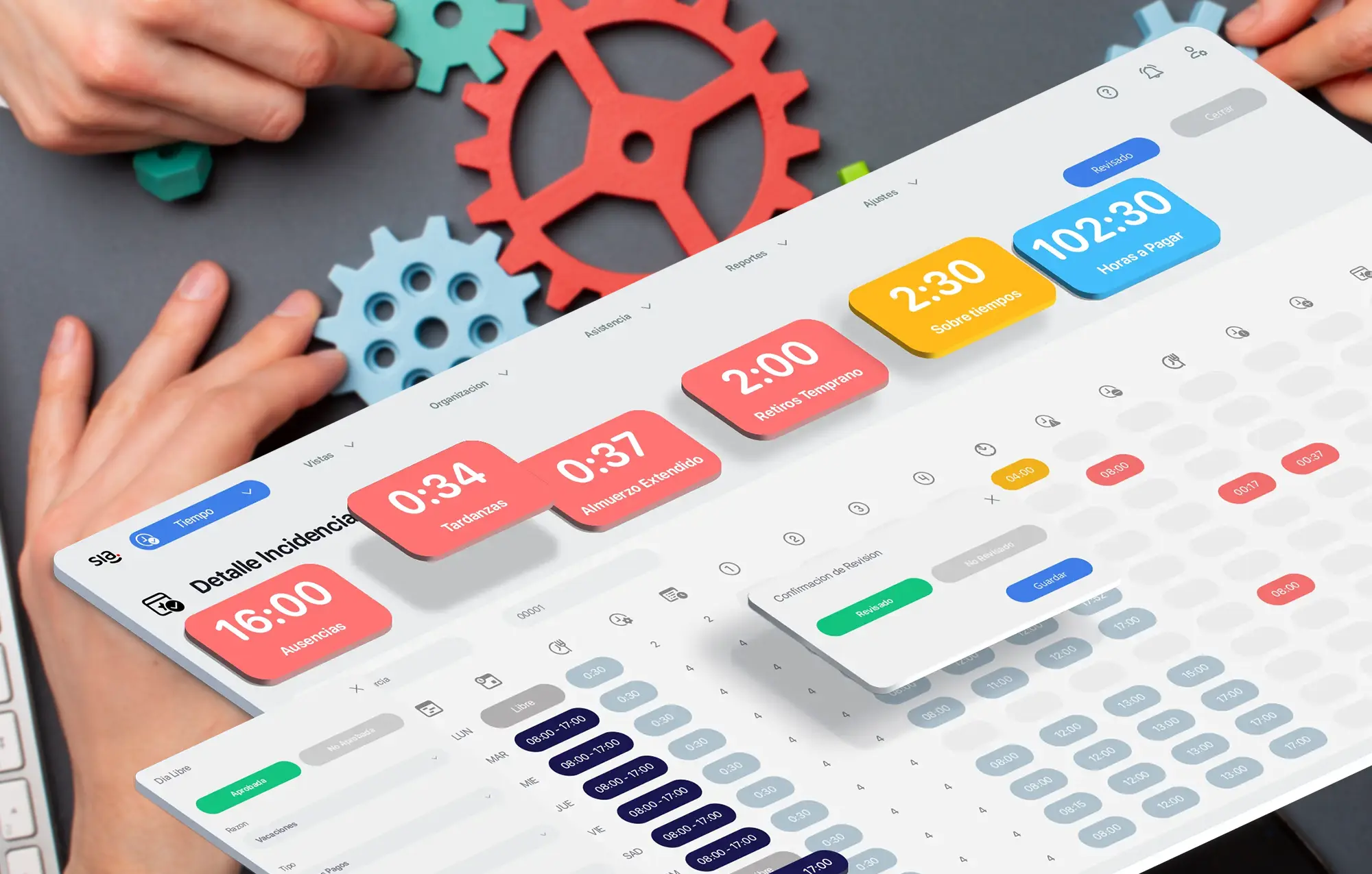 ¿Cuáles son los KPIs más importantes en RRHH?