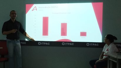 campanha cpa