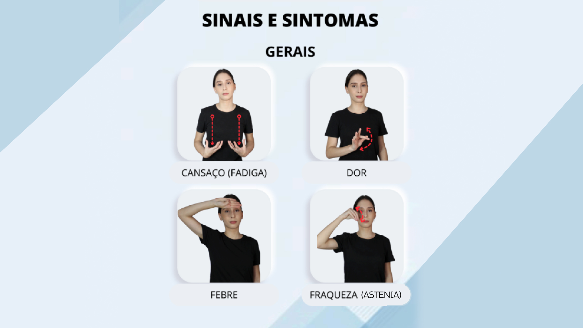 Acadêmicos de Medicina Desenvolvem Cartilha Educativa em Libras Para Atenção Primária à Saúde