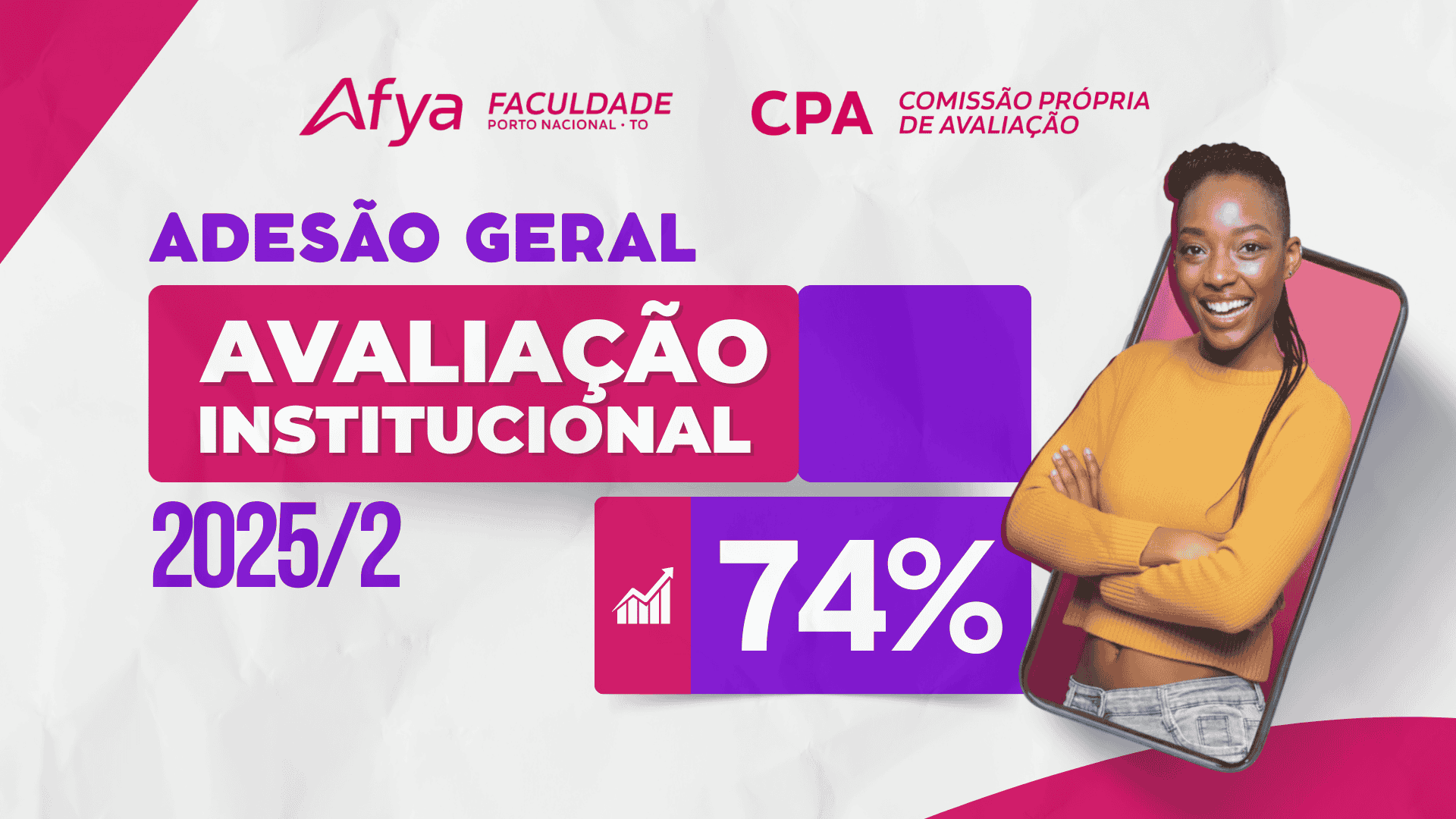 Adesão geral da avaliação institucional 2025.2