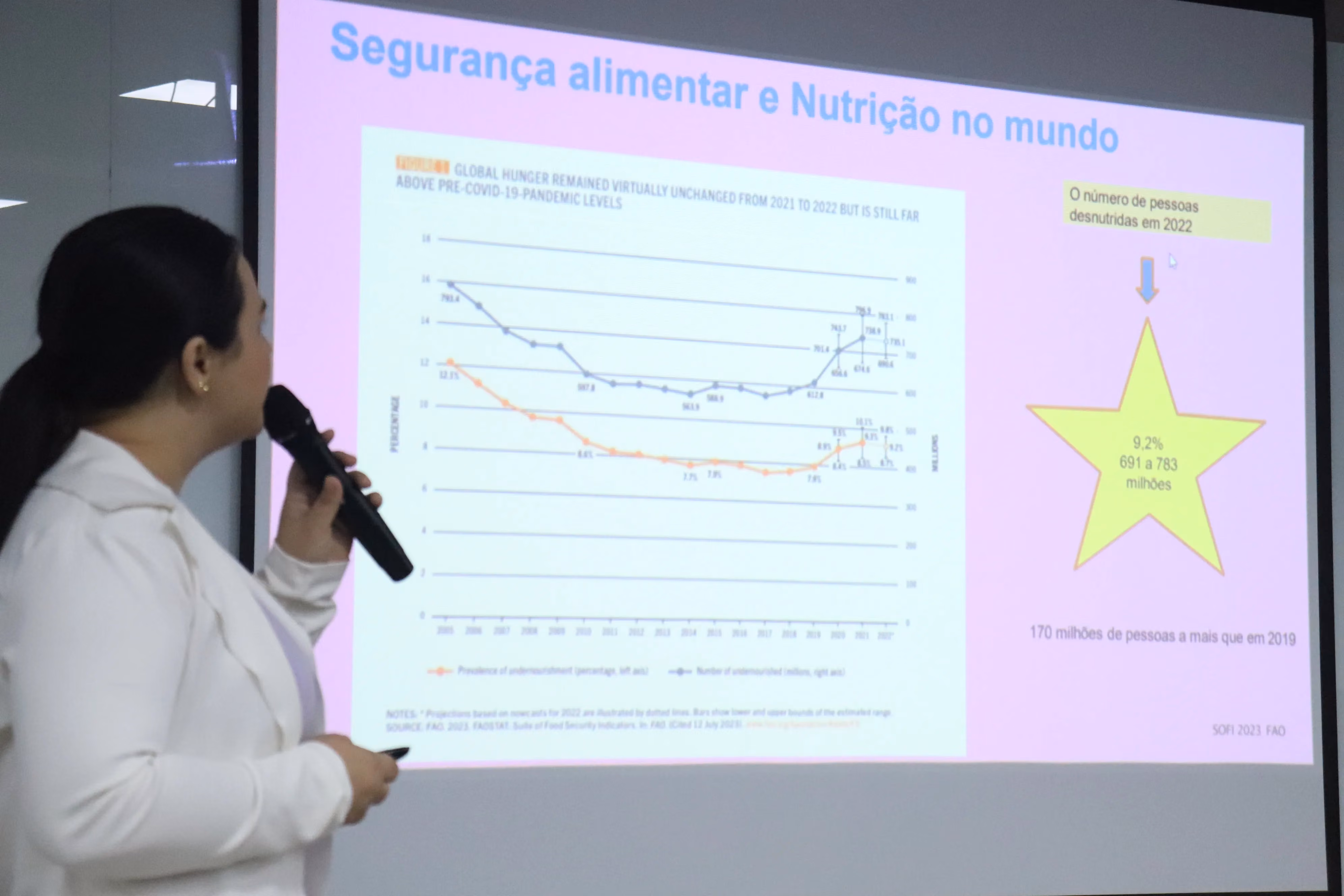 Curso de Nutrição realiza 1º Jornada Internacional de Nutrição do Uninovafapi