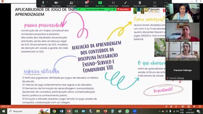 IX Fórum Internacional de Inovação Acadêmica do Consórcio STHEM Bras