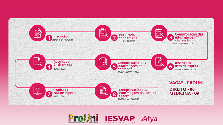 PROUNI - Processo Seletivo 2024.1