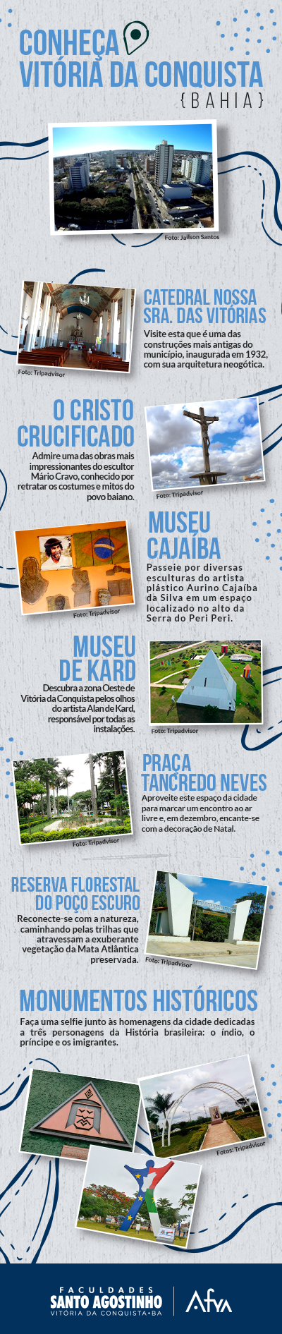 LUGARES-FASA-VIC (1)